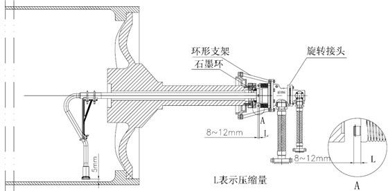 外支撐式7