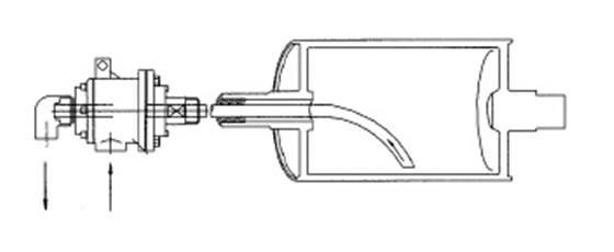 雙通式（內(nèi)管固定）旋轉(zhuǎn)接頭工作示意圖