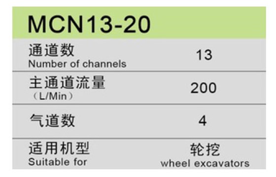 MCN13-20參數