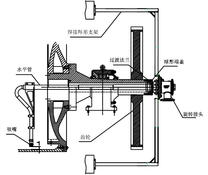 QGX外齒輪安裝13