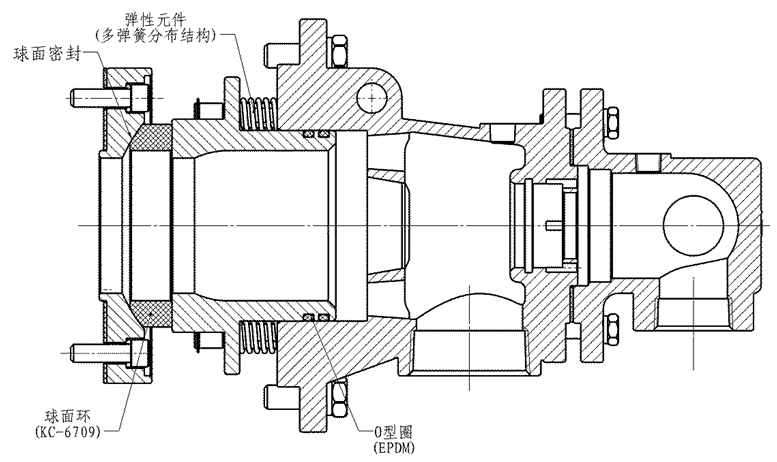 QGX內(nèi)部結(jié)構(gòu)圖