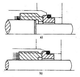 平衡式與非平衡式機械密封