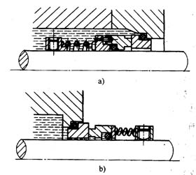 內(nèi)置式和外置式機械密封