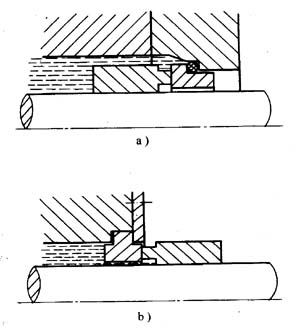 內(nèi)流式和外流式機械密封
