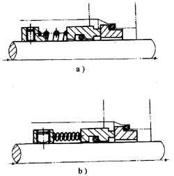 單彈簧式和多彈簧式機械密封