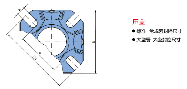 301壓蓋